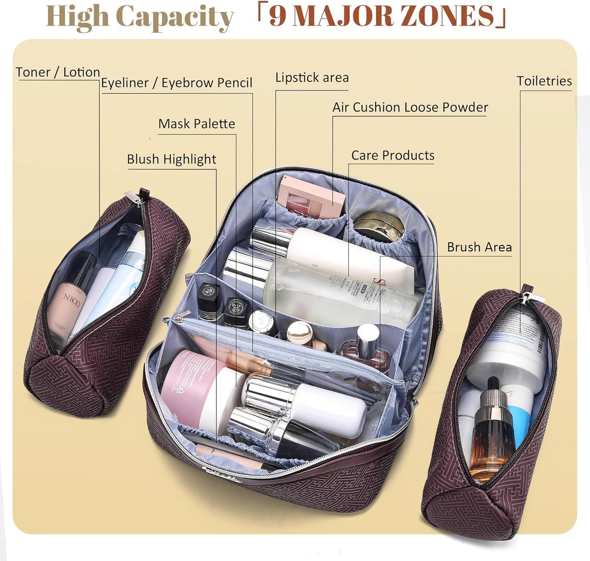 Travel Makeup Bags for Women: Vintage Roman Column Texture | Each Journey, Quiet Luxury Serenity - 3 Pcs Set Large Capacity Cosmetic Bag Organizer Toiletry Purse(Green)