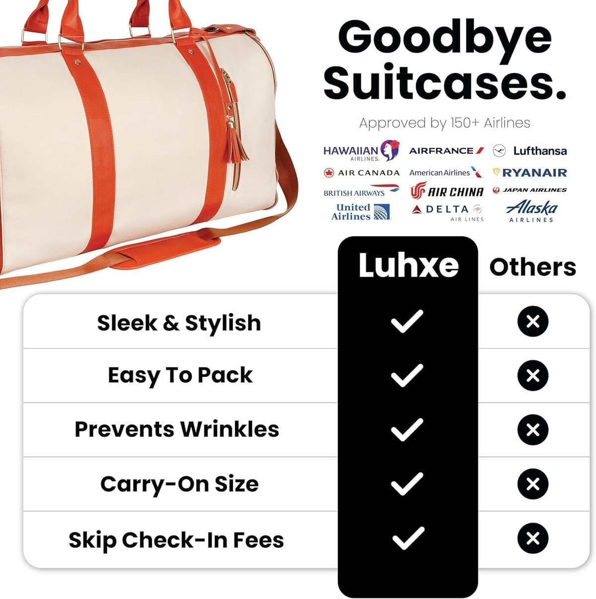 Travel Convertible Carry On Garment Bag 2.0 with Shoe Pouch & Detachable Shoulder Strap - Improved Zipper and reinforced straps - Rose