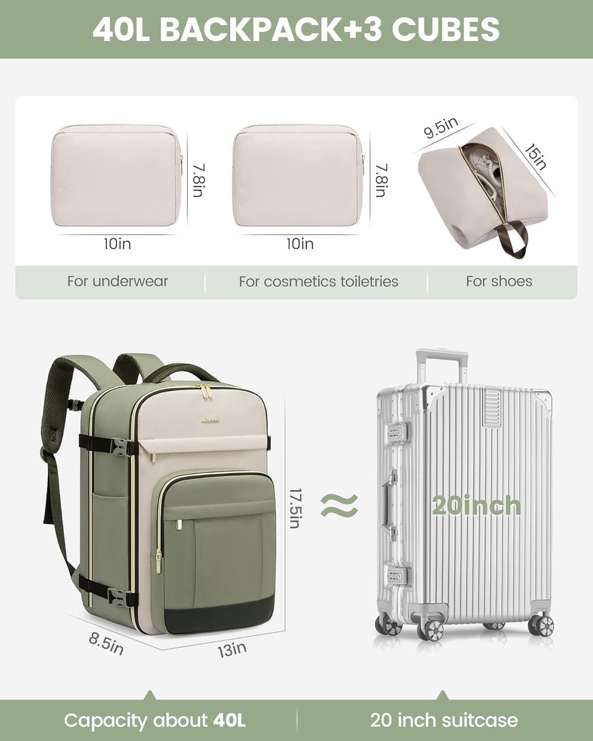40L Travel Backpack for Women & Men - 17.3 Inch Carry On Backpack & Personal Item Backpack for Airlines, Spacious and Durable Design, with 3 Packing Cubes