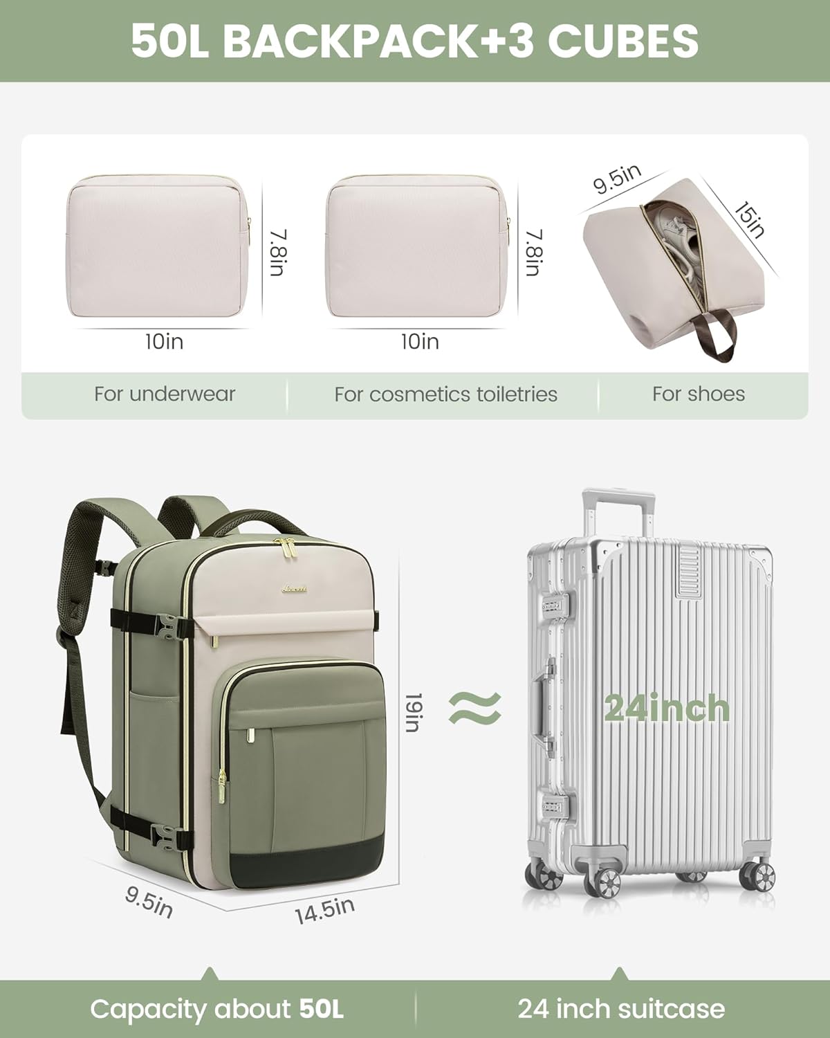 40L Travel Backpack for Women & Men - 17.3 Inch Carry On Backpack & Personal Item Backpack for Airlines, Spacious and Durable Design, with 3 Packing Cubes