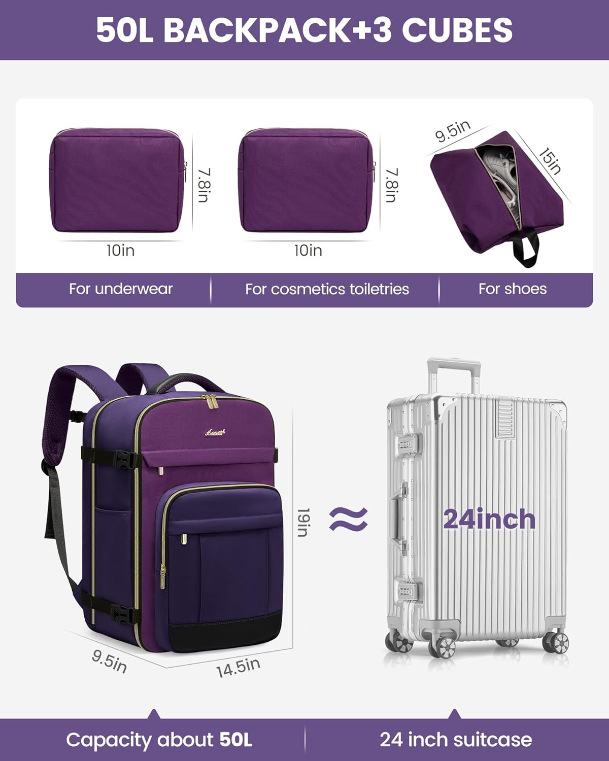 40L Travel Backpack for Women & Men - 17.3 Inch Carry On Backpack & Personal Item Backpack for Airlines, Spacious and Durable Design, with 3 Packing Cubes