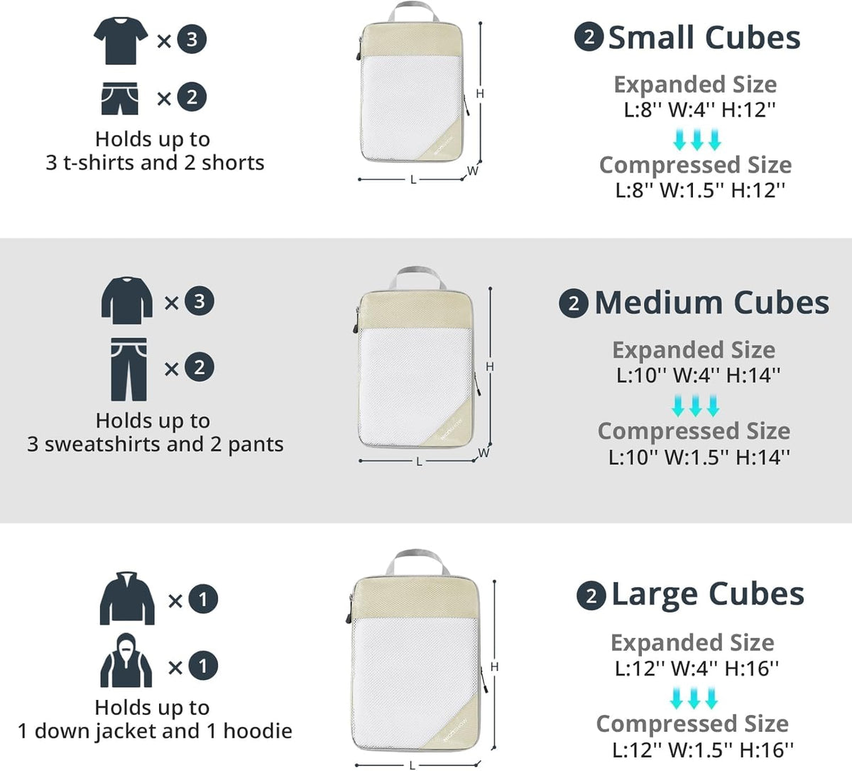 6 Set Compression Packing Cubes for Travel - Compressible, Lightweight, and Space-Saving Packing Cubes, Travel Essentials for Women, Grey