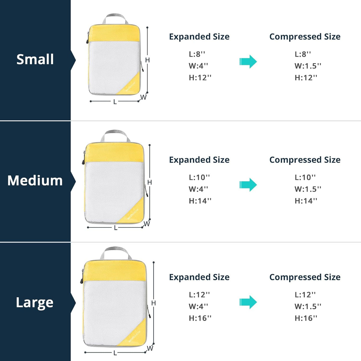 6 Set Compression Packing Cubes for Travel - Compressible, Lightweight, and Space-Saving Packing Cubes, Travel Essentials for Women, Grey