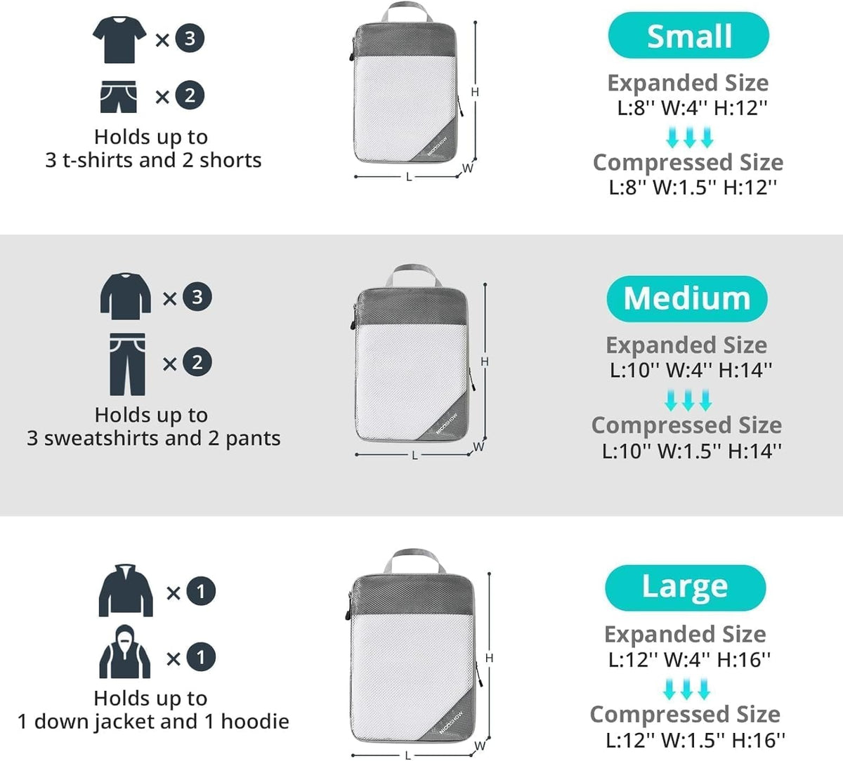 6 Set Compression Packing Cubes for Travel - Compressible, Lightweight, and Space-Saving Packing Cubes, Travel Essentials for Women, Grey