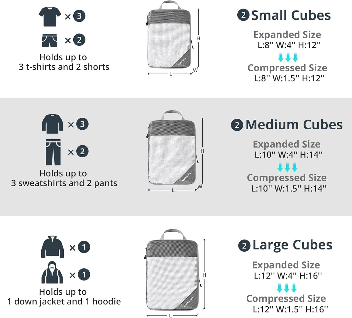 6 Set Compression Packing Cubes for Travel - Compressible, Lightweight, and Space-Saving Packing Cubes, Travel Essentials for Women, Grey