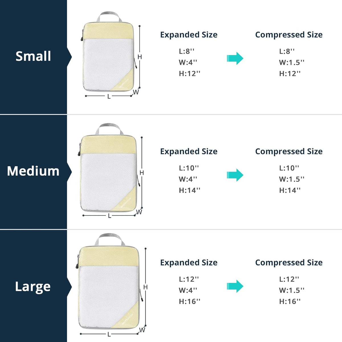 6 Set Compression Packing Cubes for Travel - Compressible, Lightweight, and Space-Saving Packing Cubes, Travel Essentials for Women, Grey