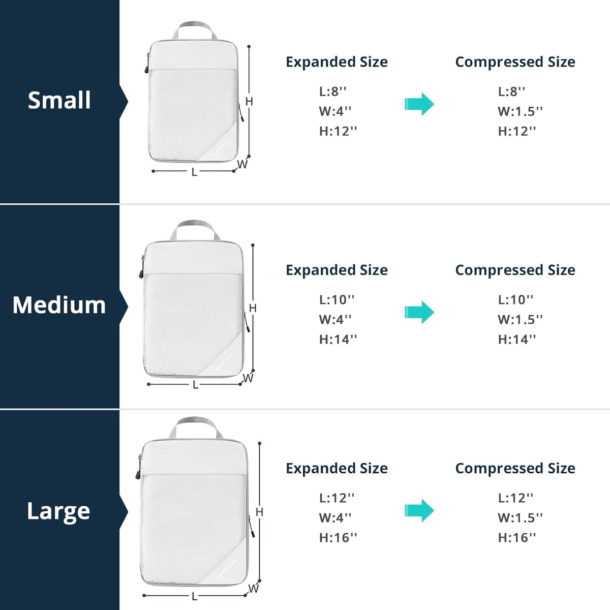 6 Set Compression Packing Cubes for Travel - Compressible, Lightweight, and Space-Saving Packing Cubes, Travel Essentials for Women, Grey