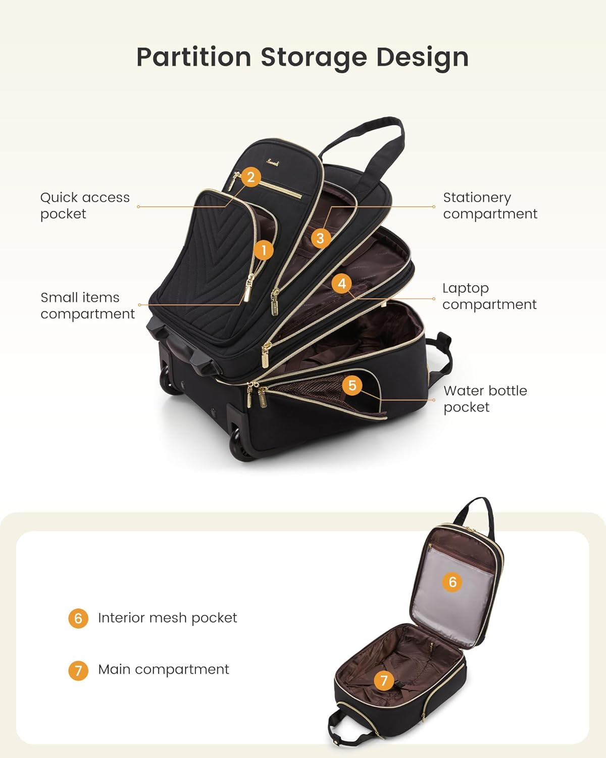 Underseat Carry On Luggage with Wheels, Stylish Under Seat Luggage with Giant Tumbler Holder Pocket, Soft Sided Small Suitcase for Travel, Work