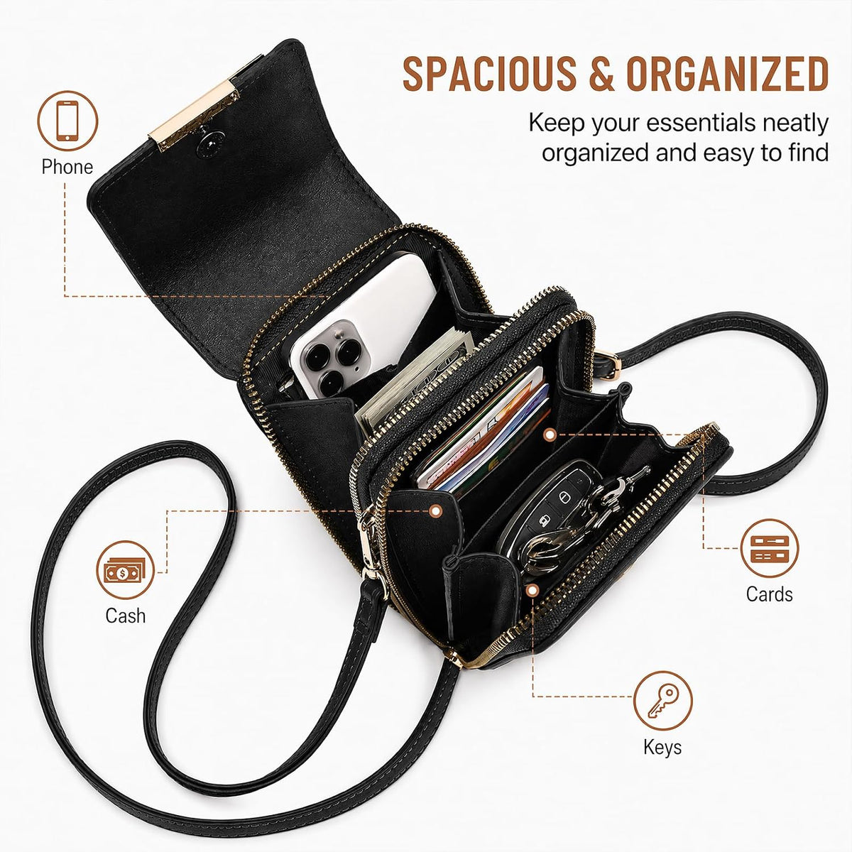 Crossbody Phone Purse, Small Cross Body Wallet Purses with Adjustable Shoulder Straps for Women Anti-Theft PU Leather Bag