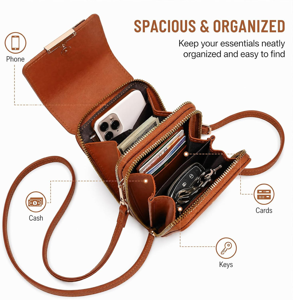 Crossbody Phone Purse, Small Cross Body Wallet Purses with Adjustable Shoulder Straps for Women Anti-Theft PU Leather Bag