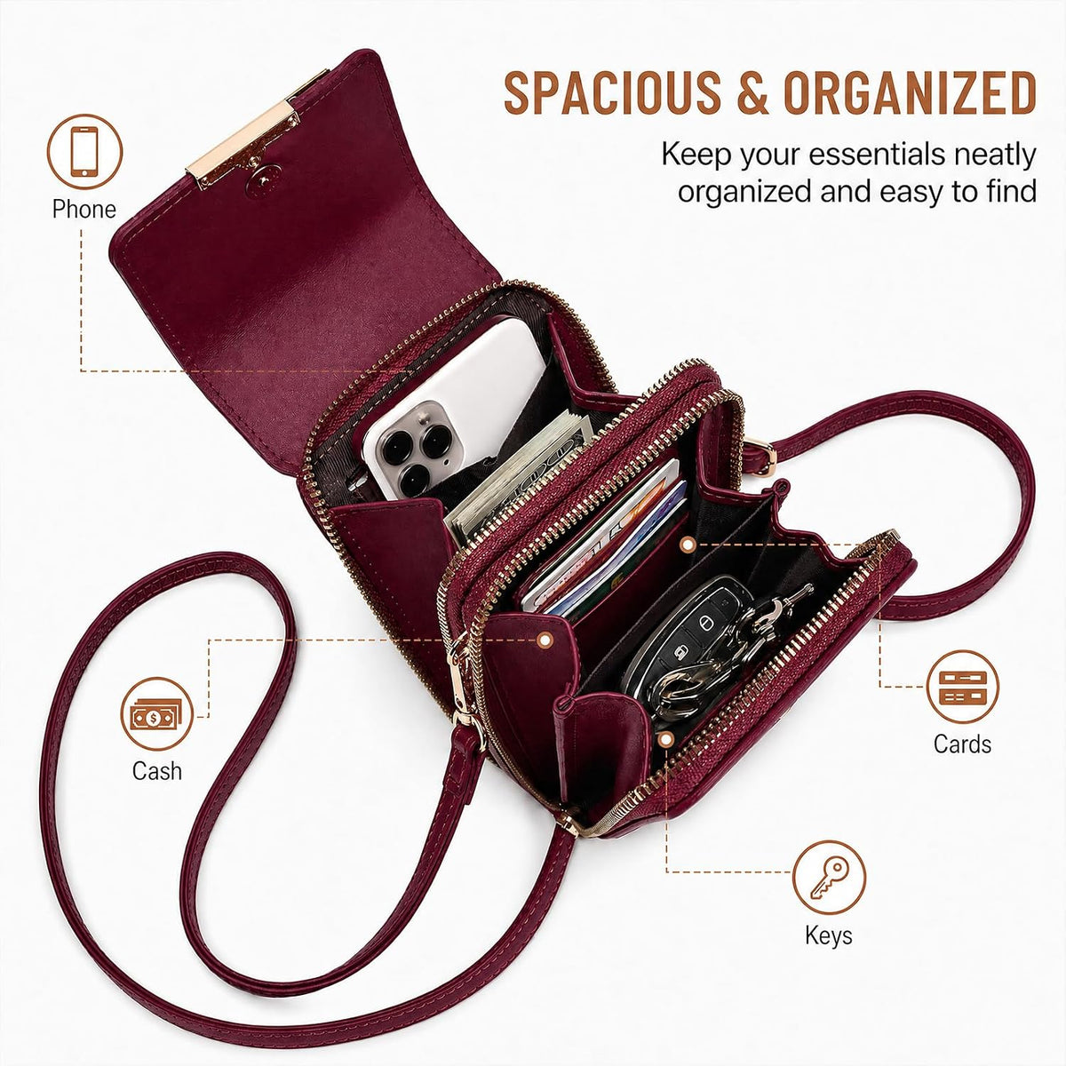 Crossbody Phone Purse, Small Cross Body Wallet Purses with Adjustable Shoulder Straps for Women Anti-Theft PU Leather Bag