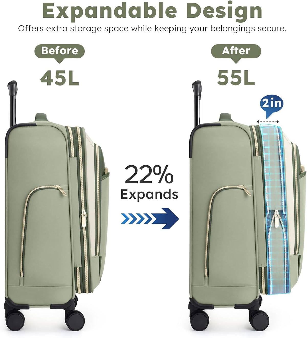 Softside Expandable Carry On Luggage, 20in Carry on Suitcase with Wheels | 22x14x9 Airline Approved Luggage with TSA Lock/Front-Access 15.6in Device Compartment/4 Packing Bags For Travel Business Trip