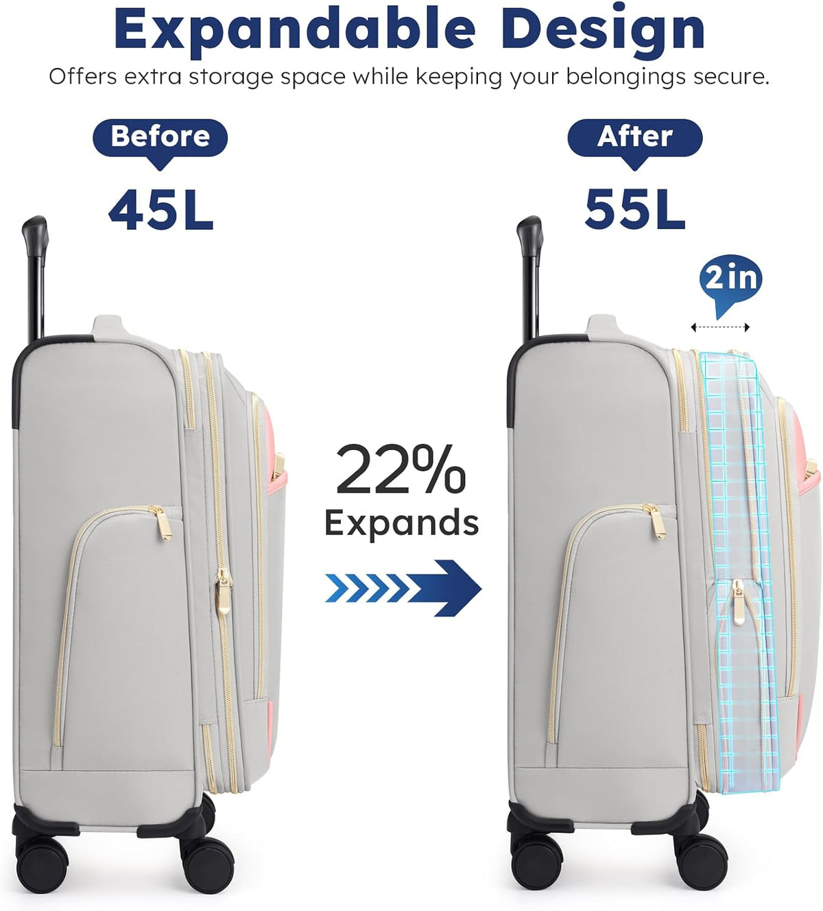 Softside Expandable Carry On Luggage, 20in Carry on Suitcase with Wheels | 22x14x9 Airline Approved Luggage with TSA Lock/Front-Access 15.6in Device Compartment/4 Packing Bags For Travel Business Trip