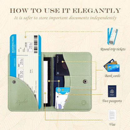 Slim Passport Holder RFID Blocking Travel Wallet - PU Leather Protector Case for Quick TSA Access, Secure Boarding Passes & ID Cards for Men Women International Travel