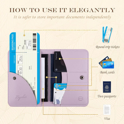 Slim Passport Holder RFID Blocking Travel Wallet - PU Leather Protector Case for Quick TSA Access, Secure Boarding Passes & ID Cards for Men Women International Travel