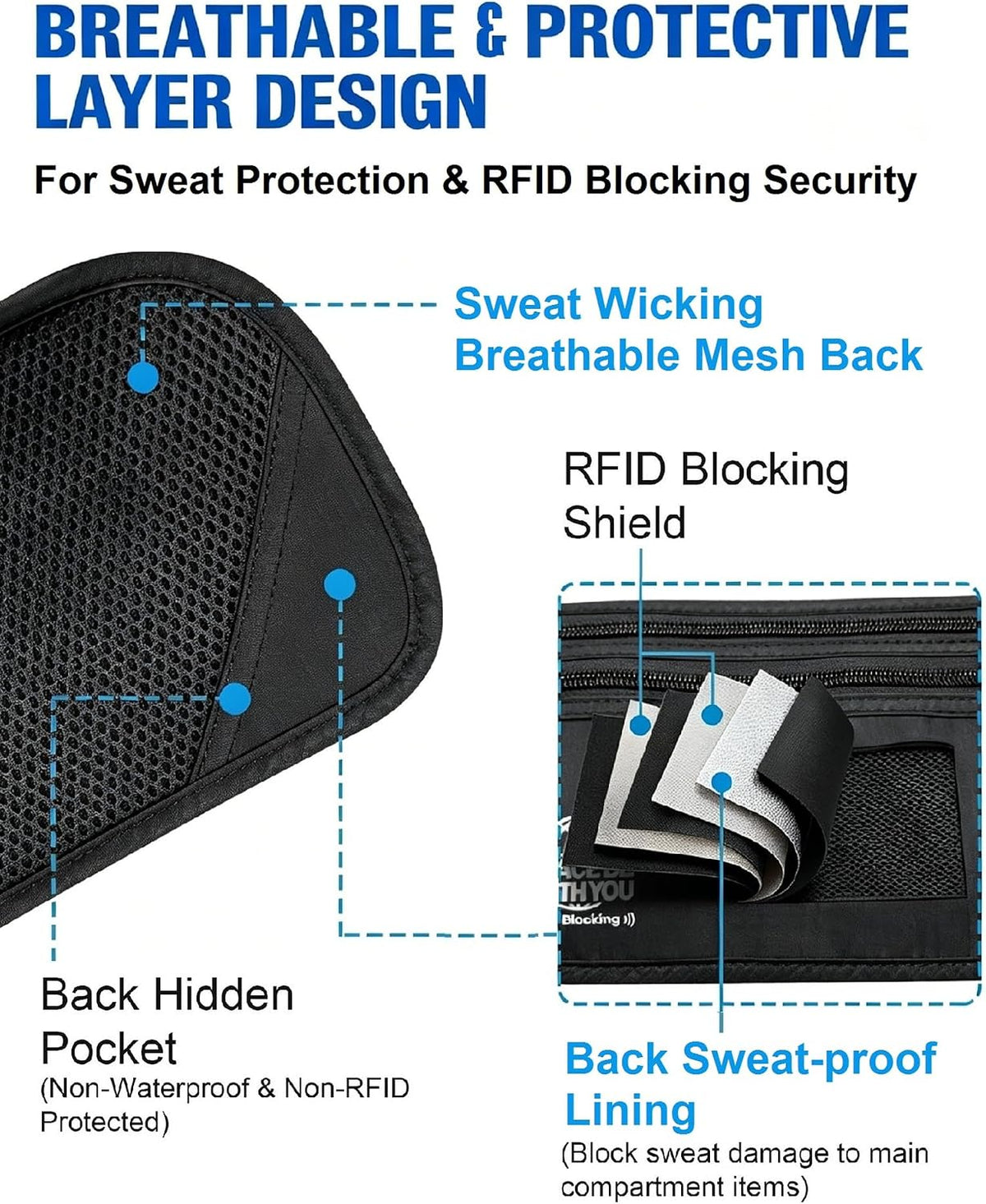Hidden Money Belt for Travel, RFID Blocking, Sweat-Proof, Heavy-Duty Buckle, 3rd Gen Waist Wallet Anti Theft to Protect Cash, Credit Cards and Documents Under-Clothes for Men & Women, Black