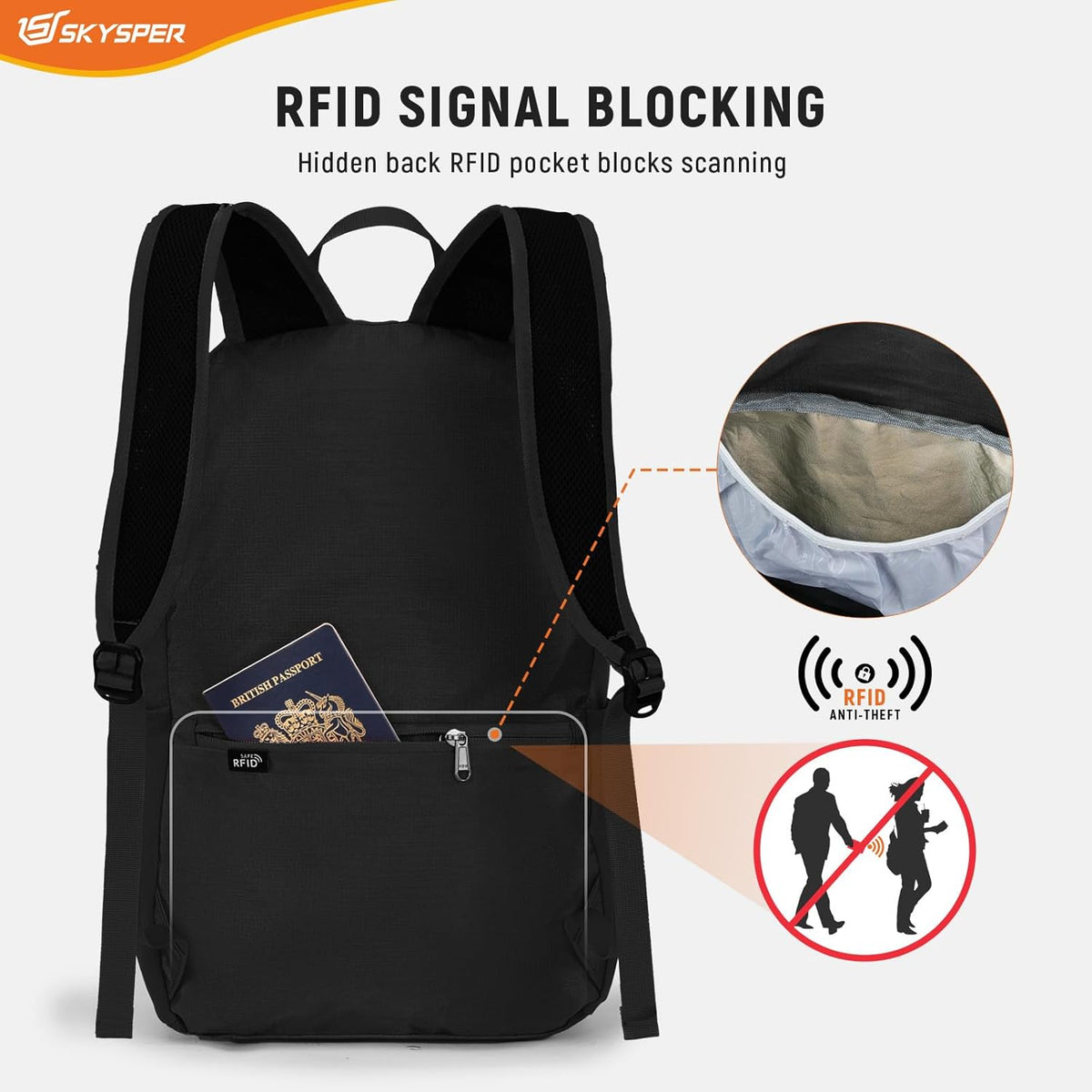 Small Hiking Backpack for Men Women 20L RFID Packable Daypack Ultralight Foldable Back Pack Lightweight Collapsible Travel Day Pack