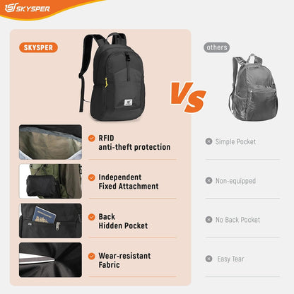 Small Hiking Backpack for Men Women 20L RFID Packable Daypack Ultralight Foldable Back Pack Lightweight Collapsible Travel Day Pack