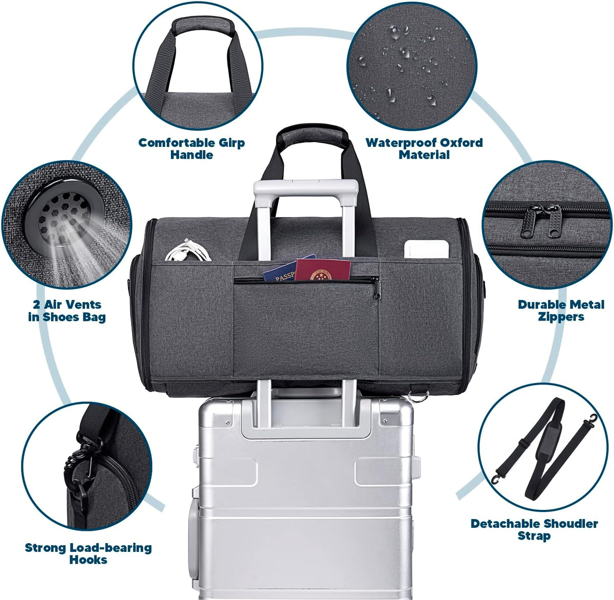 Garment Bags for Travel 58L Garment Bags Duffle Bag for Travel Convertible Carry On Garment Duffle Bag 4 in 1 Foldable Suit Bag with Shoes Compartment for Men Women Weekender，Dark Grey
