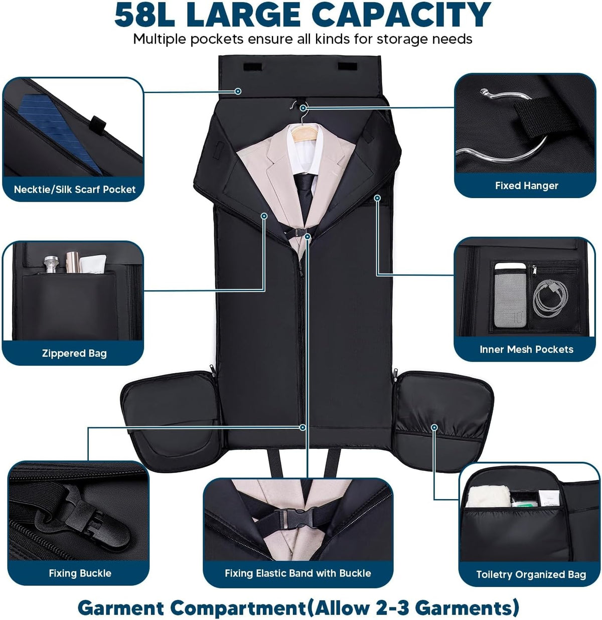 Garment Bags for Travel 58L Garment Bags Duffle Bag for Travel Convertible Carry On Garment Duffle Bag 4 in 1 Foldable Suit Bag with Shoes Compartment for Men Women Weekender，Dark Grey