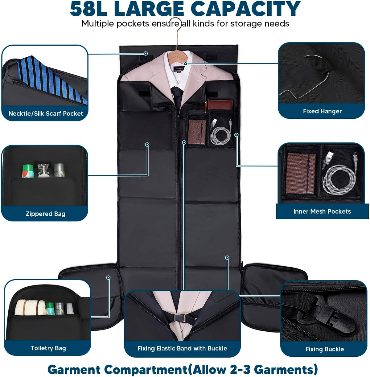 Garment Bags for Travel 58L Garment Bags Duffle Bag for Travel Convertible Carry On Garment Duffle Bag 4 in 1 Foldable Suit Bag with Shoes Compartment for Men Women Weekender，Dark Grey