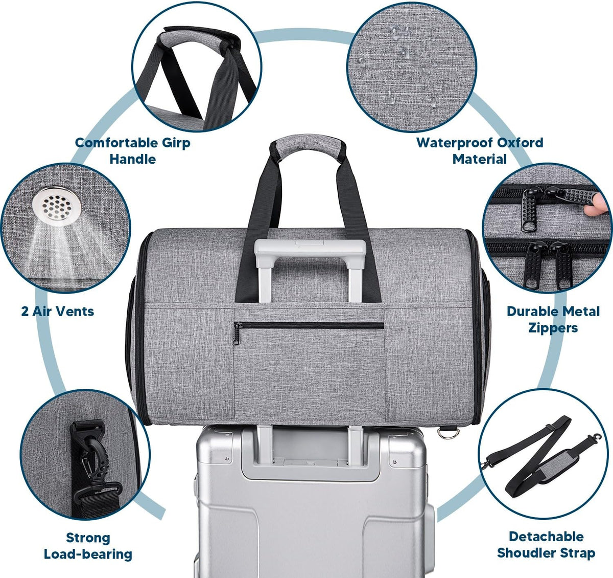 Garment Bags for Travel 58L Garment Bags Duffle Bag for Travel Convertible Carry On Garment Duffle Bag 4 in 1 Foldable Suit Bag with Shoes Compartment for Men Women Weekender，Dark Grey
