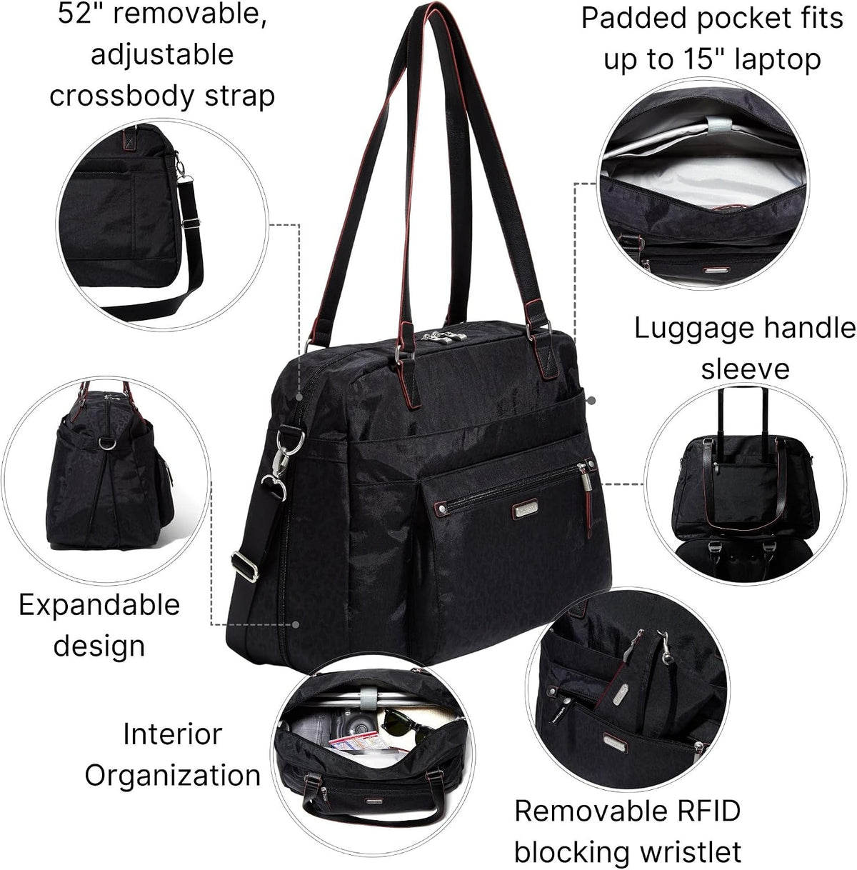 Overnight Expandable Laptop Tote with RFID Phone Wristlet