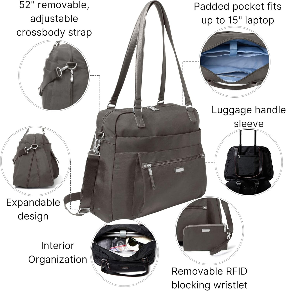 Overnight Expandable Laptop Tote with RFID Phone Wristlet