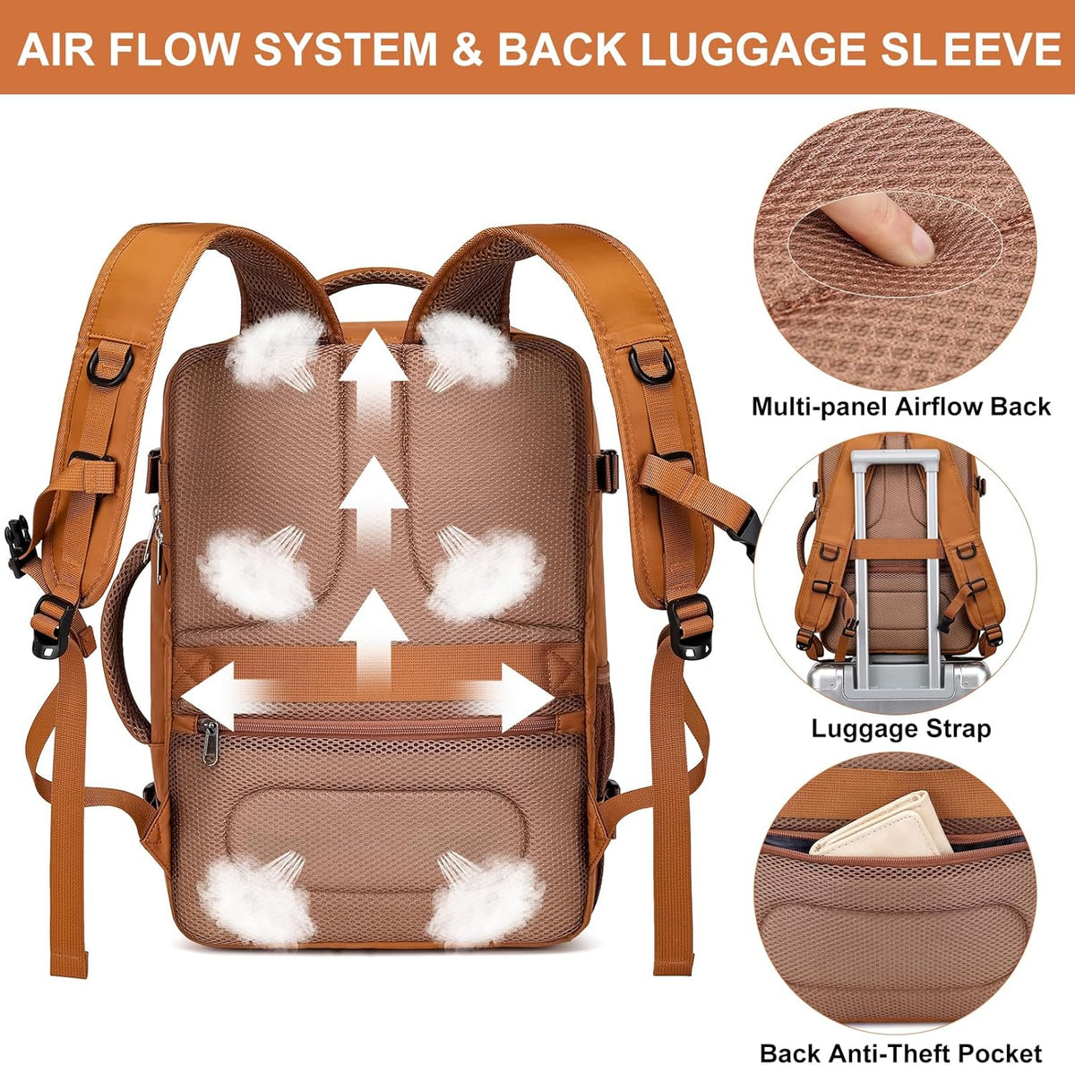 Travel Backpack for Men,Airplane Approved Carry On Backpack Suitcase with Shoe Pouch, Luggage Bag TSA 15.6inch Laptop Mochila Flight Approved Personal Item Travel Bag Bookbag Travel Essentials,Black
