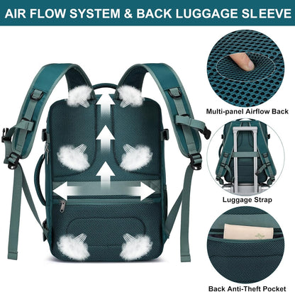Travel Backpack for Men,Airplane Approved Carry On Backpack Suitcase with Shoe Pouch, Luggage Bag TSA 15.6inch Laptop Mochila Flight Approved Personal Item Travel Bag Bookbag Travel Essentials,Black