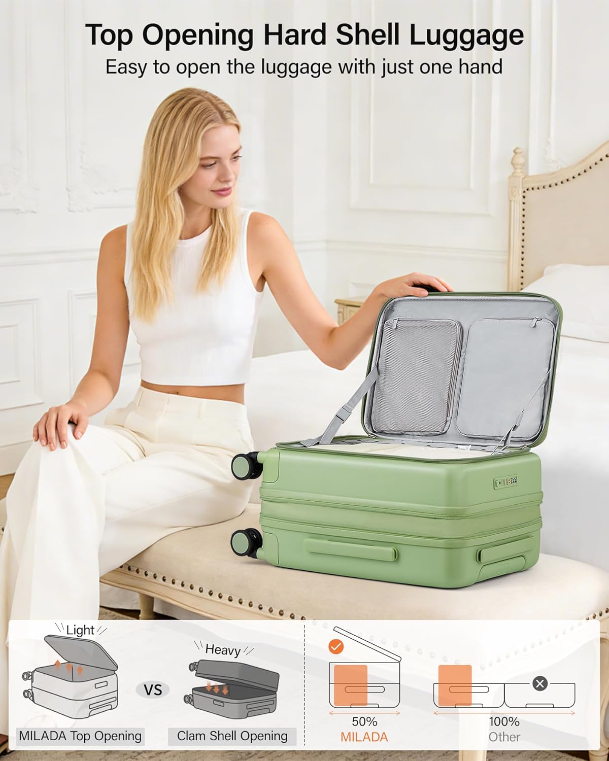 20-Inch Expandable Carry On Luggage, Hard Shell Top-Opening Luggage with Wheels, TSA-Approved Small Travel Bag for Men and Women Carry-On Suitcase, White