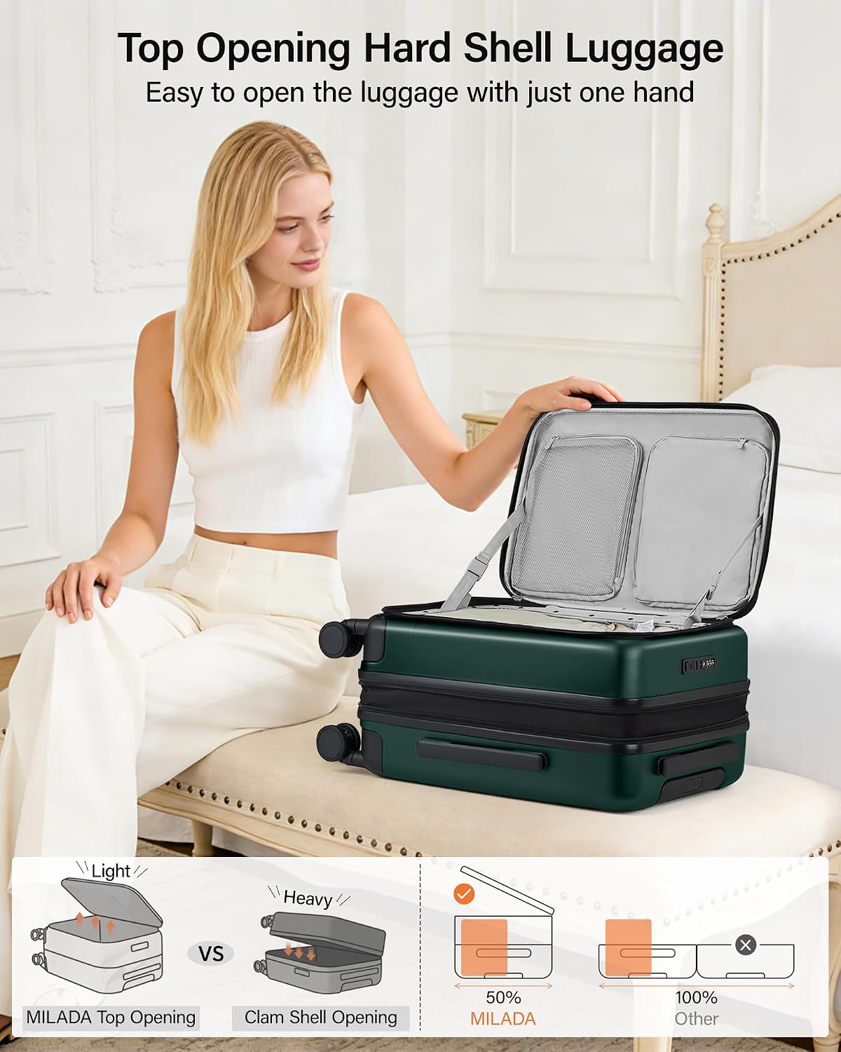 20-Inch Expandable Carry On Luggage, Hard Shell Top-Opening Luggage with Wheels, TSA-Approved Small Travel Bag for Men and Women Carry-On Suitcase, White