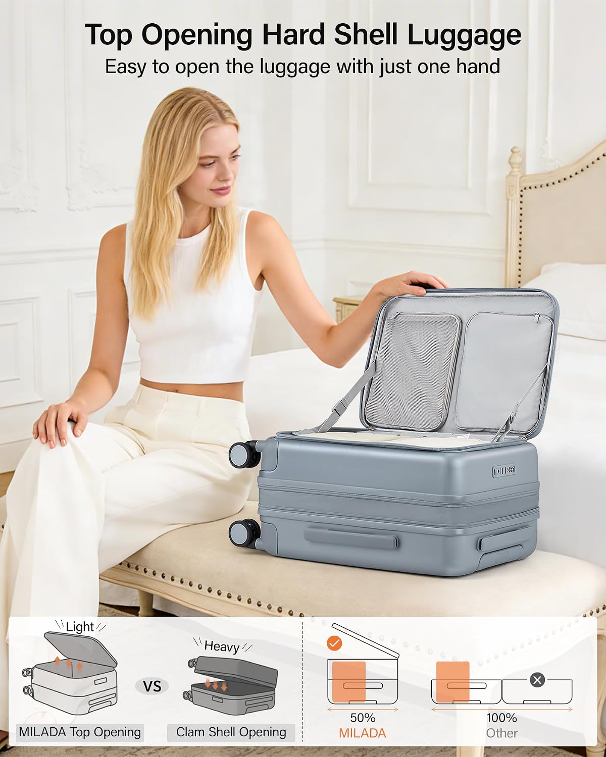 20-Inch Expandable Carry On Luggage, Hard Shell Top-Opening Luggage with Wheels, TSA-Approved Small Travel Bag for Men and Women Carry-On Suitcase, White