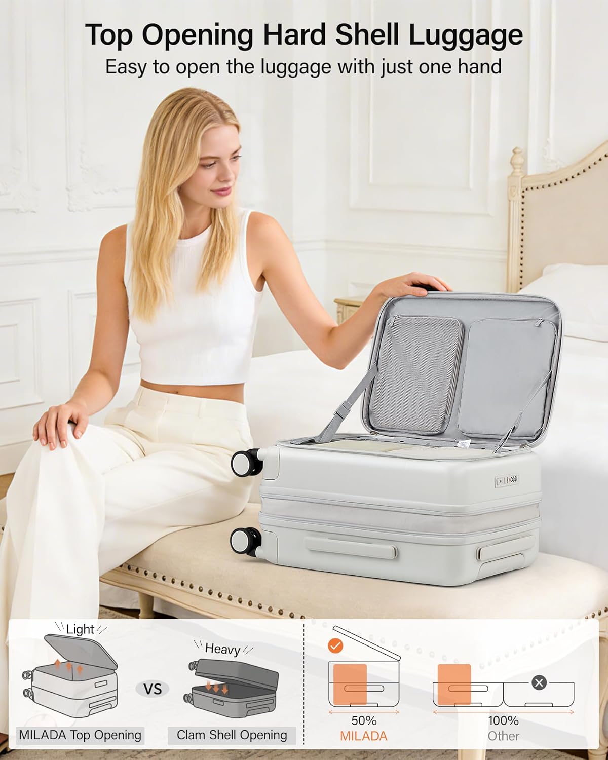 20-Inch Expandable Carry On Luggage, Hard Shell Top-Opening Luggage with Wheels, TSA-Approved Small Travel Bag for Men and Women Carry-On Suitcase, White