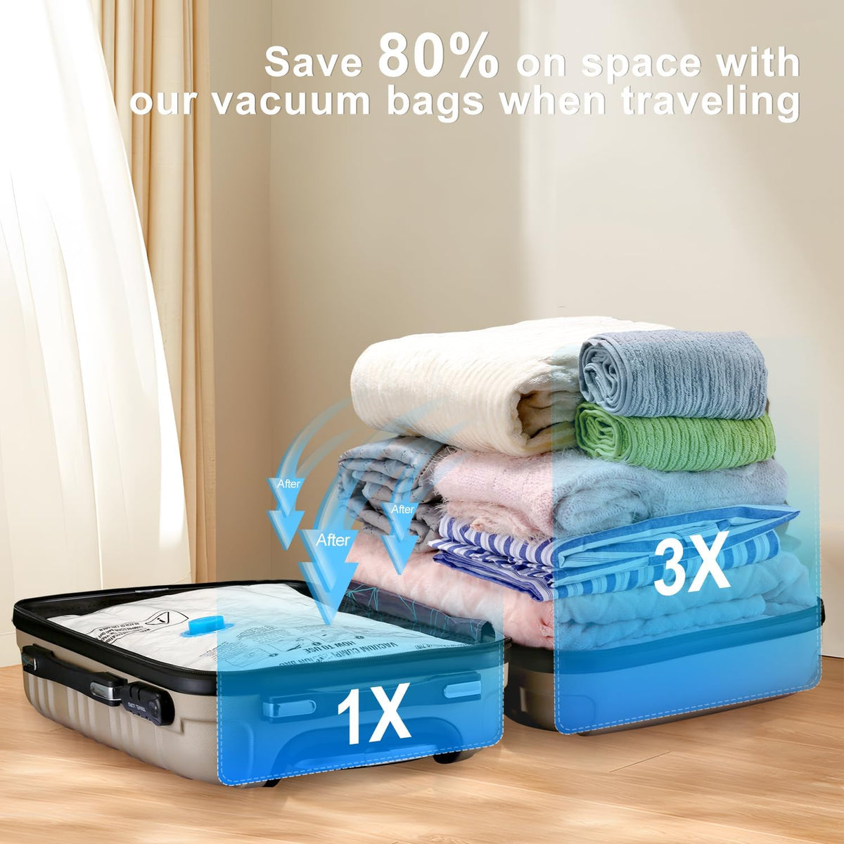 Travel Vacuum Bags Combo - Space Saver Vacuum Storage Bags for Clothing and Luggage