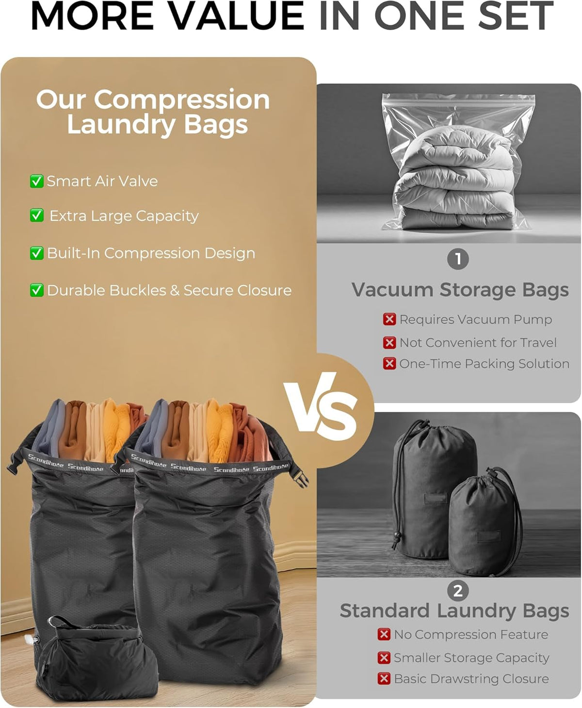 Travel Laundry Bag, Pump-Free Vacuum Compression Dirty Clothes Bag, Medium Reusable Waterproof & Washable Laundry Bag, Wet and Dry Bag, Ideal for Suitcases, Laundromats (1 Pack) Gray