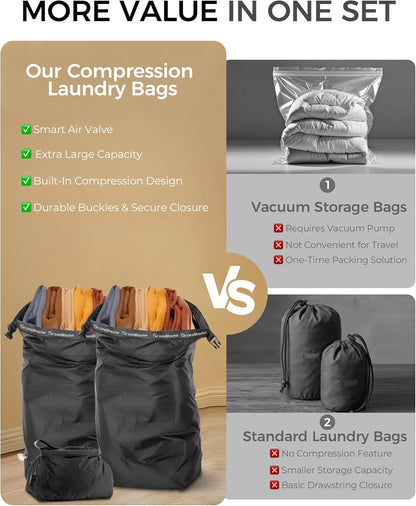Travel Laundry Bag, Pump-Free Vacuum Compression Dirty Clothes Bag, Medium Reusable Waterproof & Washable Laundry Bag, Wet and Dry Bag, Ideal for Suitcases, Laundromats (1 Pack) Gray
