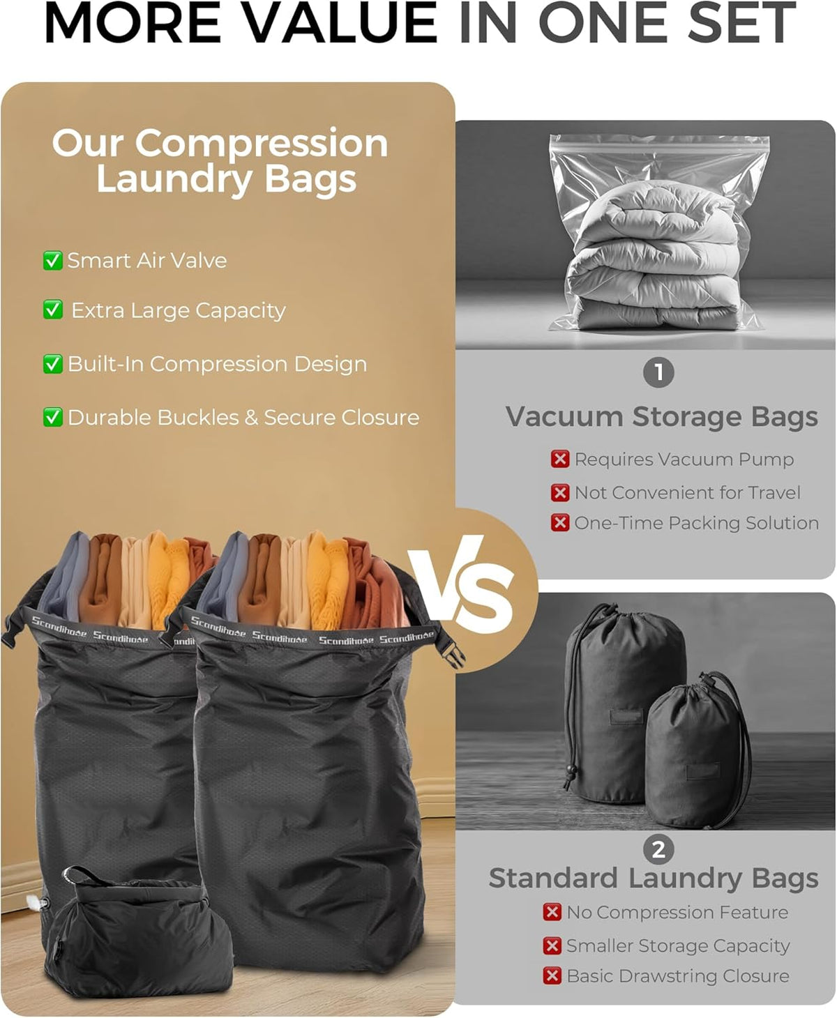 Travel Laundry Bag, Pump-Free Vacuum Compression Dirty Clothes Bag, Medium Reusable Waterproof & Washable Laundry Bag, Wet and Dry Bag, Ideal for Suitcases, Laundromats (1 Pack) Gray