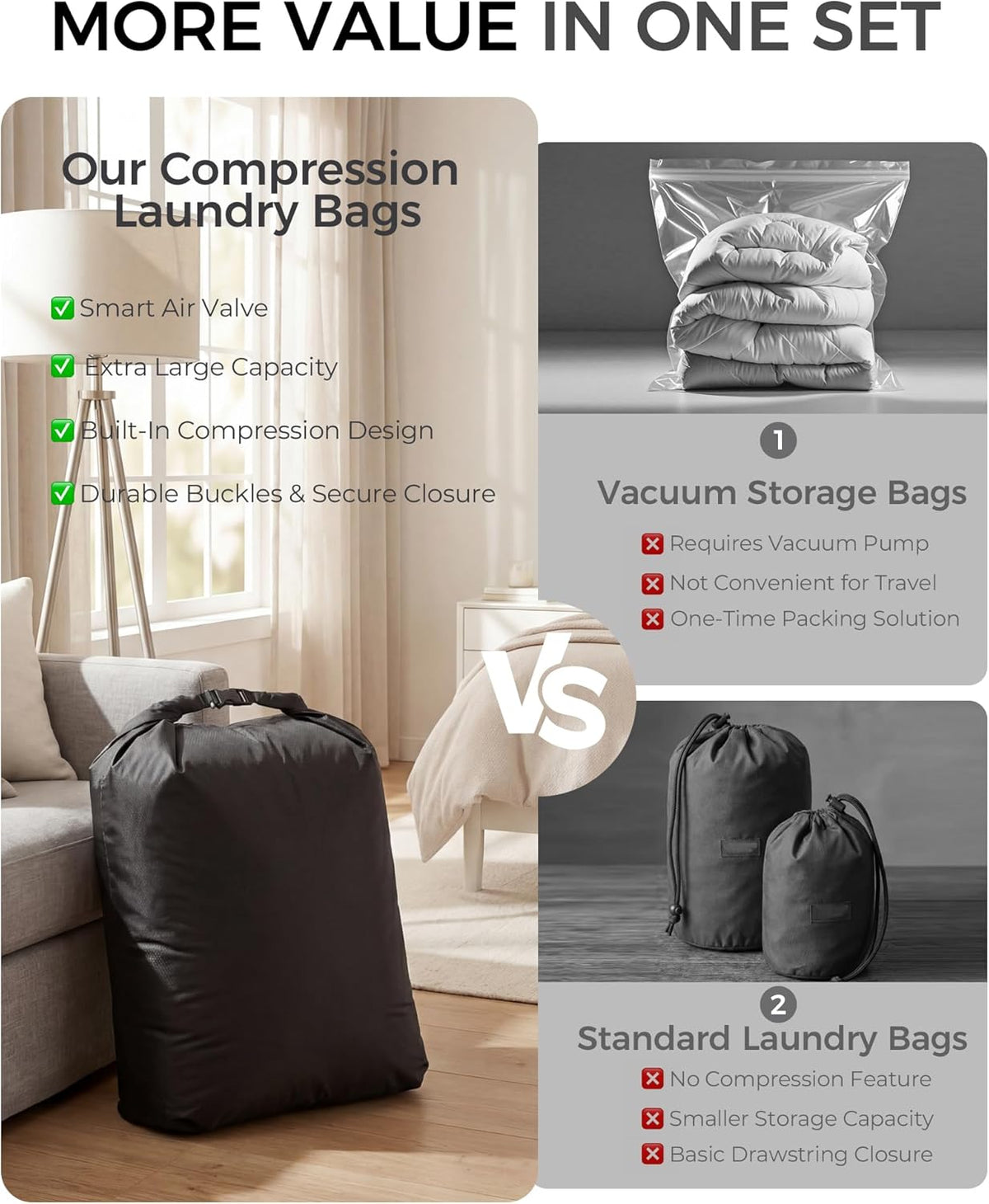 Travel Laundry Bag, Pump-Free Vacuum Compression Dirty Clothes Bag, Medium Reusable Waterproof & Washable Laundry Bag, Wet and Dry Bag, Ideal for Suitcases, Laundromats (1 Pack) Gray