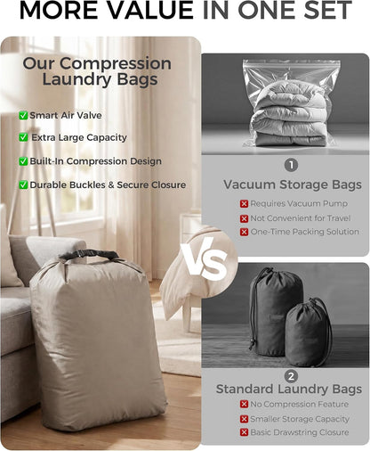 Travel Laundry Bag, Pump-Free Vacuum Compression Dirty Clothes Bag, Medium Reusable Waterproof & Washable Laundry Bag, Wet and Dry Bag, Ideal for Suitcases, Laundromats (1 Pack) Gray