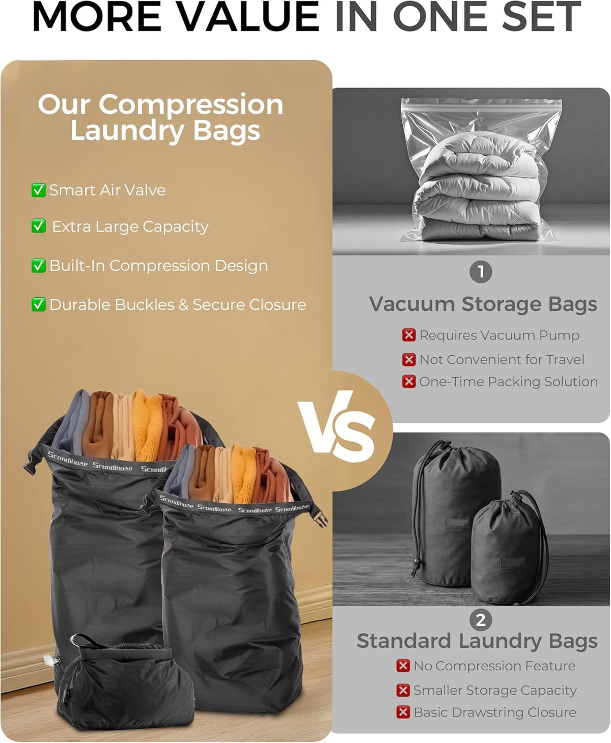 Travel Laundry Bag, Pump-Free Vacuum Compression Dirty Clothes Bag, Medium Reusable Waterproof & Washable Laundry Bag, Wet and Dry Bag, Ideal for Suitcases, Laundromats (1 Pack) Gray