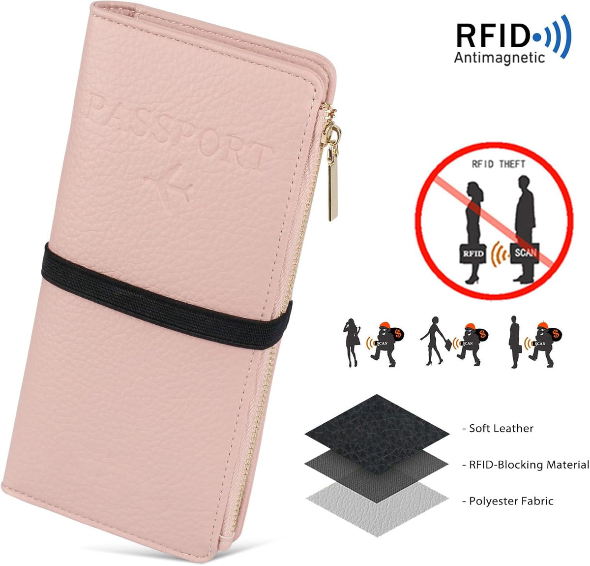 Rfid Passport Wallet for Women, Travel Wallet Passport Holder for Travel, Leather Zipper Pocket Card Slots Purses, Travel Document Organizer Waterproof Travel Accessories (Blue)