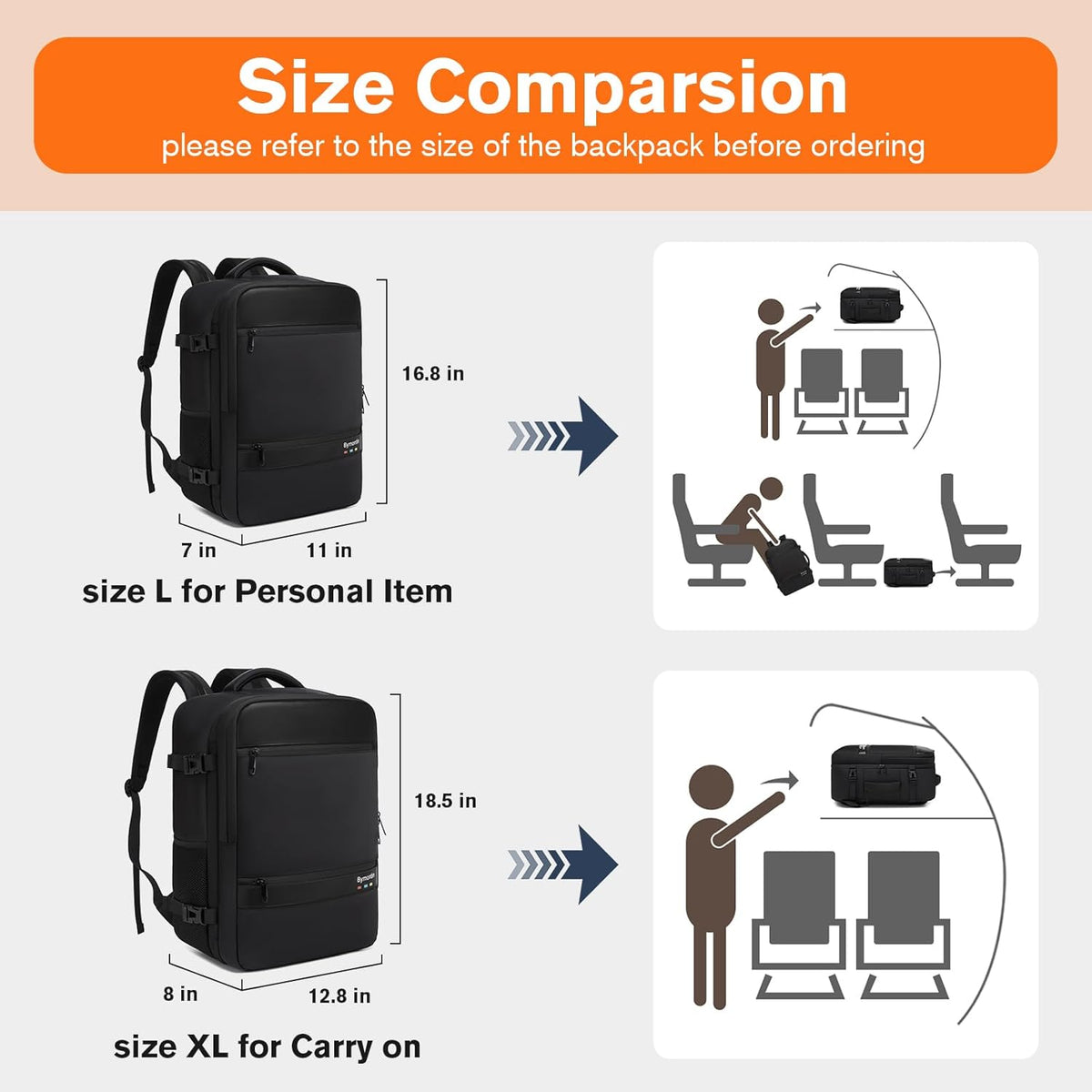 Travel Laptop Backpack, Carry On Backpack for Work & Business Trips, 180° Opening Travel Bag with Laptop Compartment, Commuter Backpack for Men & Women (Navy, 35L)