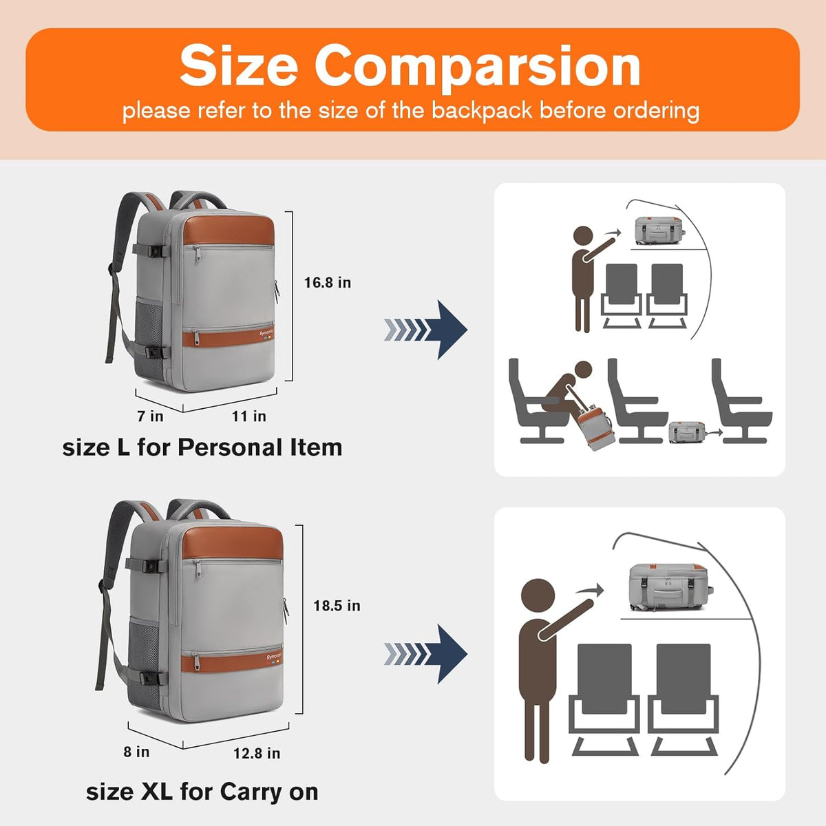 Travel Laptop Backpack, Carry On Backpack for Work & Business Trips, 180° Opening Travel Bag with Laptop Compartment, Commuter Backpack for Men & Women (Navy, 35L)