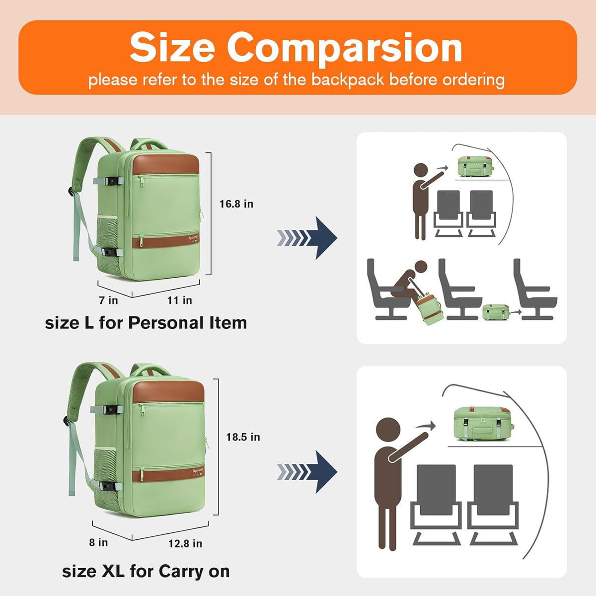 Travel Laptop Backpack, Carry On Backpack for Work & Business Trips, 180° Opening Travel Bag with Laptop Compartment, Commuter Backpack for Men & Women (Navy, 35L)