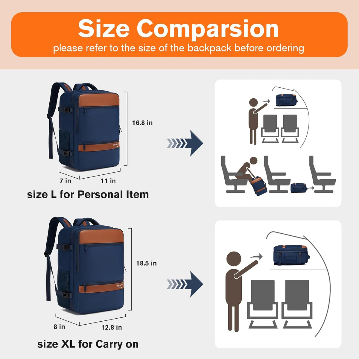 Travel Laptop Backpack, Carry On Backpack for Work & Business Trips, 180° Opening Travel Bag with Laptop Compartment, Commuter Backpack for Men & Women (Navy, 35L)