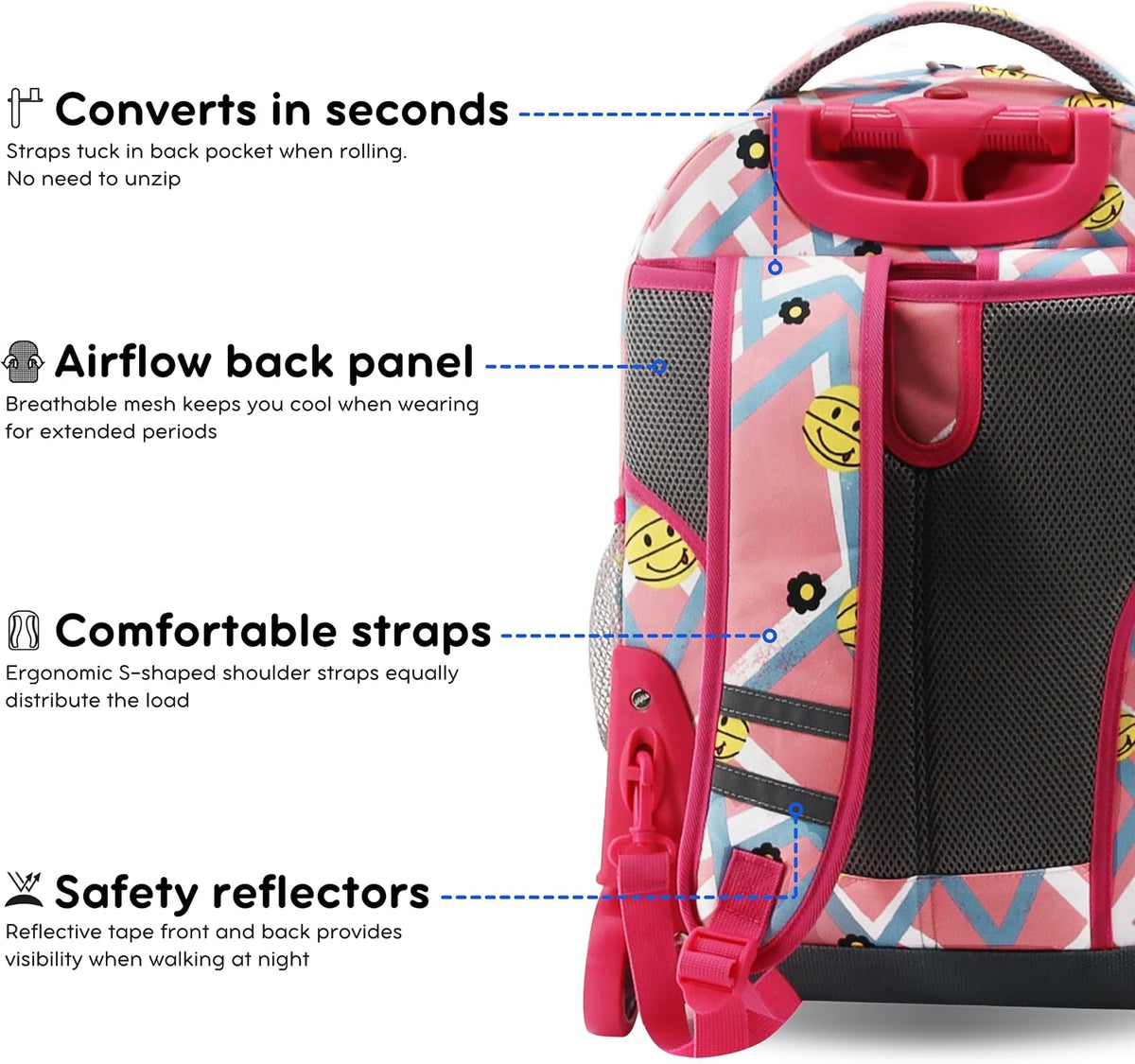 Sunrise Kids Rolling Backpack with Wheels for Girls Boys, Roller Bookbag for School, 18 x 13 x 9 Inches, Confetti - Colors A