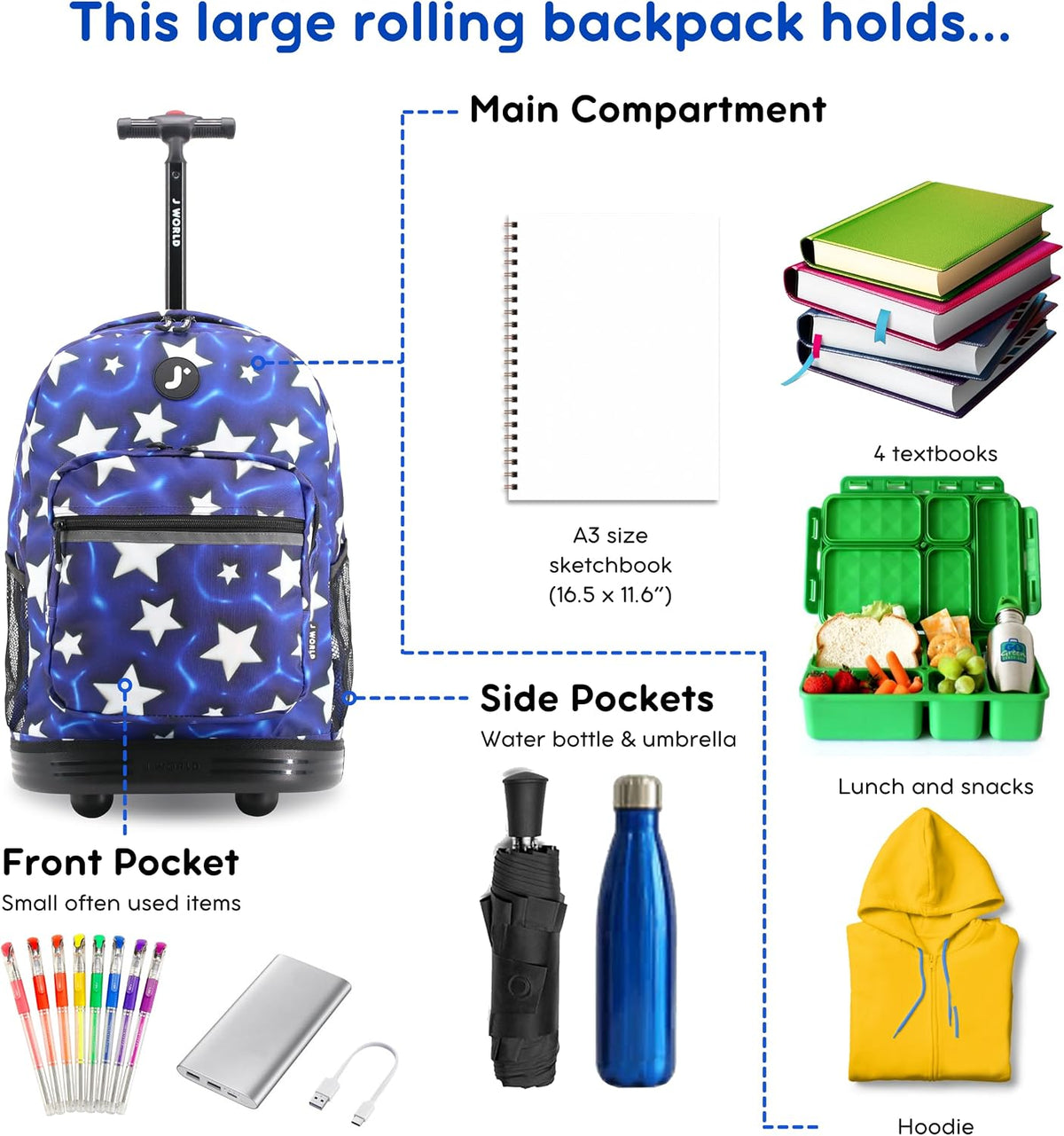 Sunrise Kids Rolling Backpack with Wheels for Girls Boys, Roller Bookbag for School, 18 x 13 x 9 Inches, Confetti - Colors A