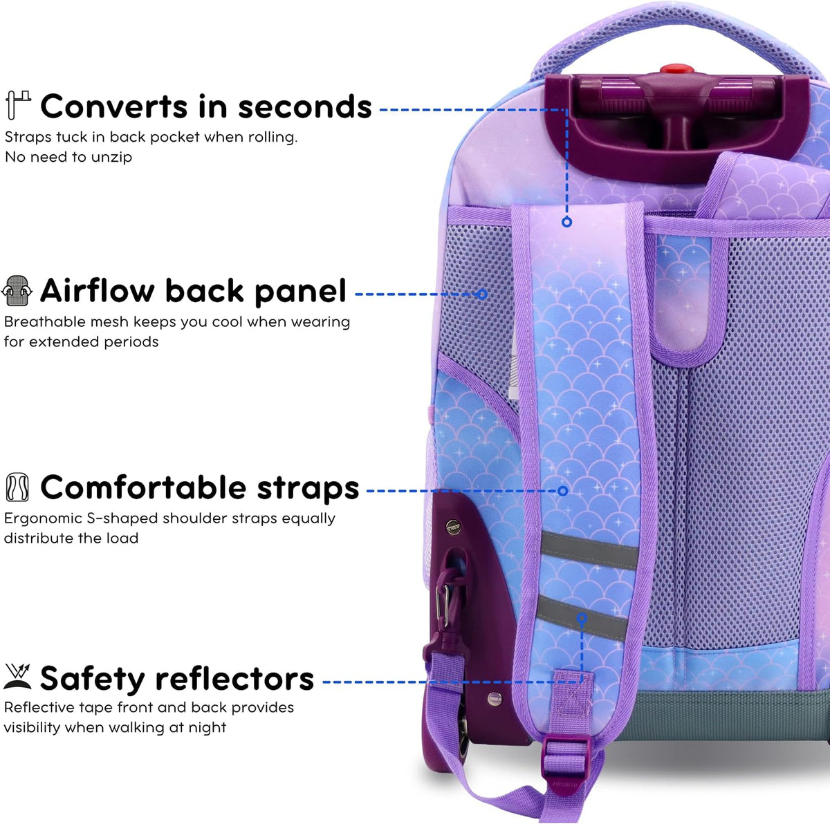Sunrise Kids Rolling Backpack with Wheels for Girls Boys, Roller Bookbag for School, 18 x 13 x 9 Inches, Confetti - Colors A