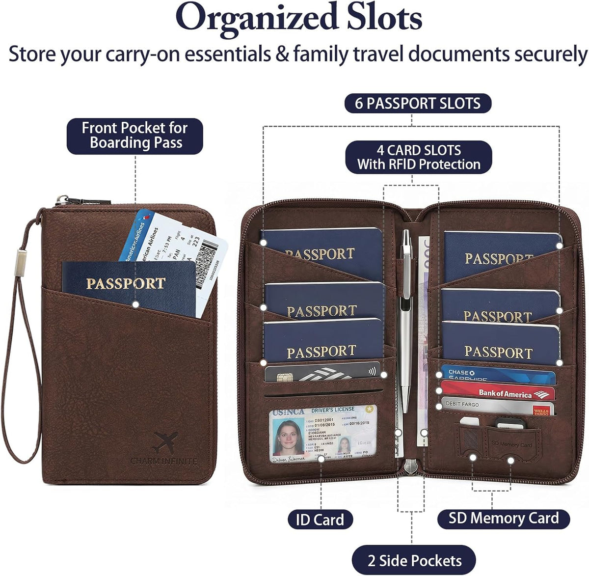 Family Passport Holder for Travel Women and Men RFID Blocking Passport Holder with Zipper Multi-functional Passport Wallet Passport Case Passport cover Travel Essentials